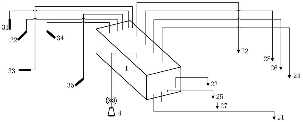 Magnetotelluric anisotropy acquisition system, method and equipment