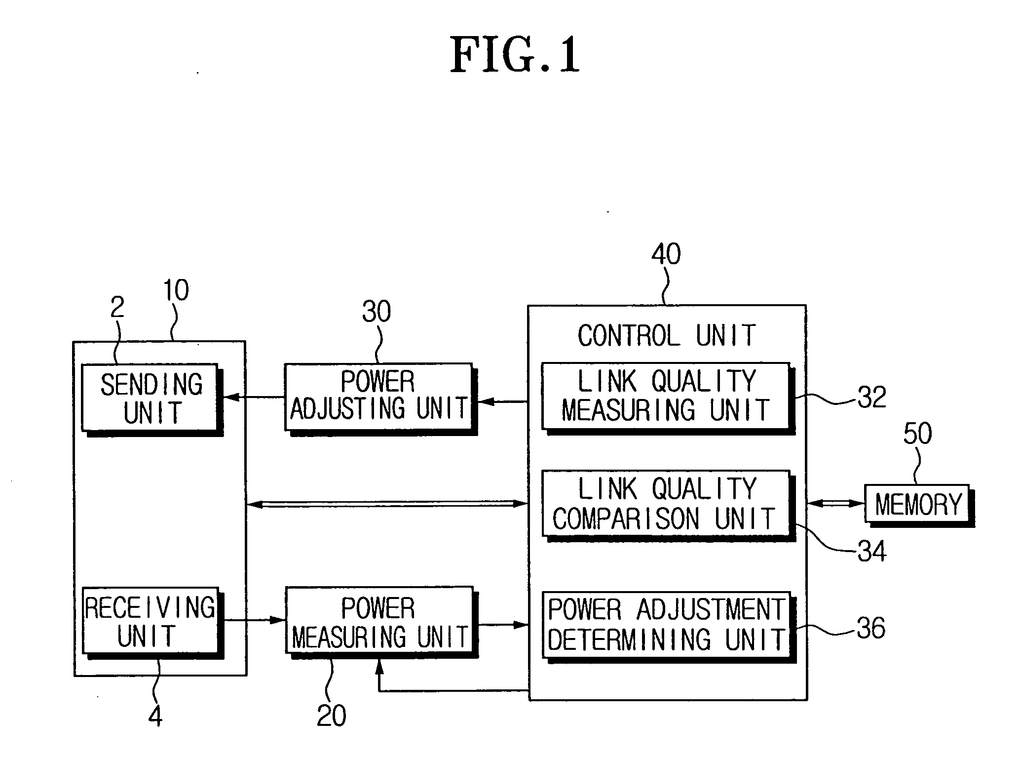 Apparatus and method for optimizing transmission power of network