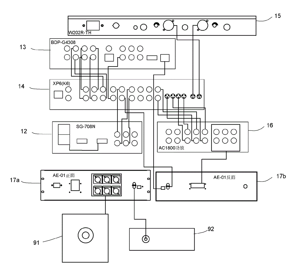 Audio-video switch control device