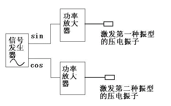 Piezoelectric elastic wave deicing method