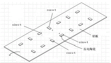 Piezoelectric elastic wave deicing method