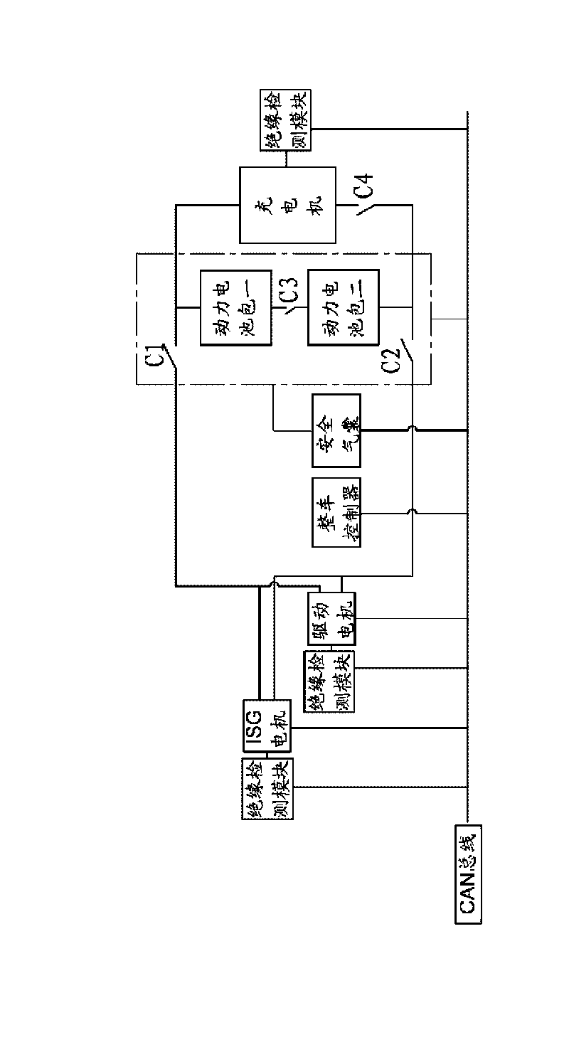 High-voltage safety system of hybrid electric vehicle