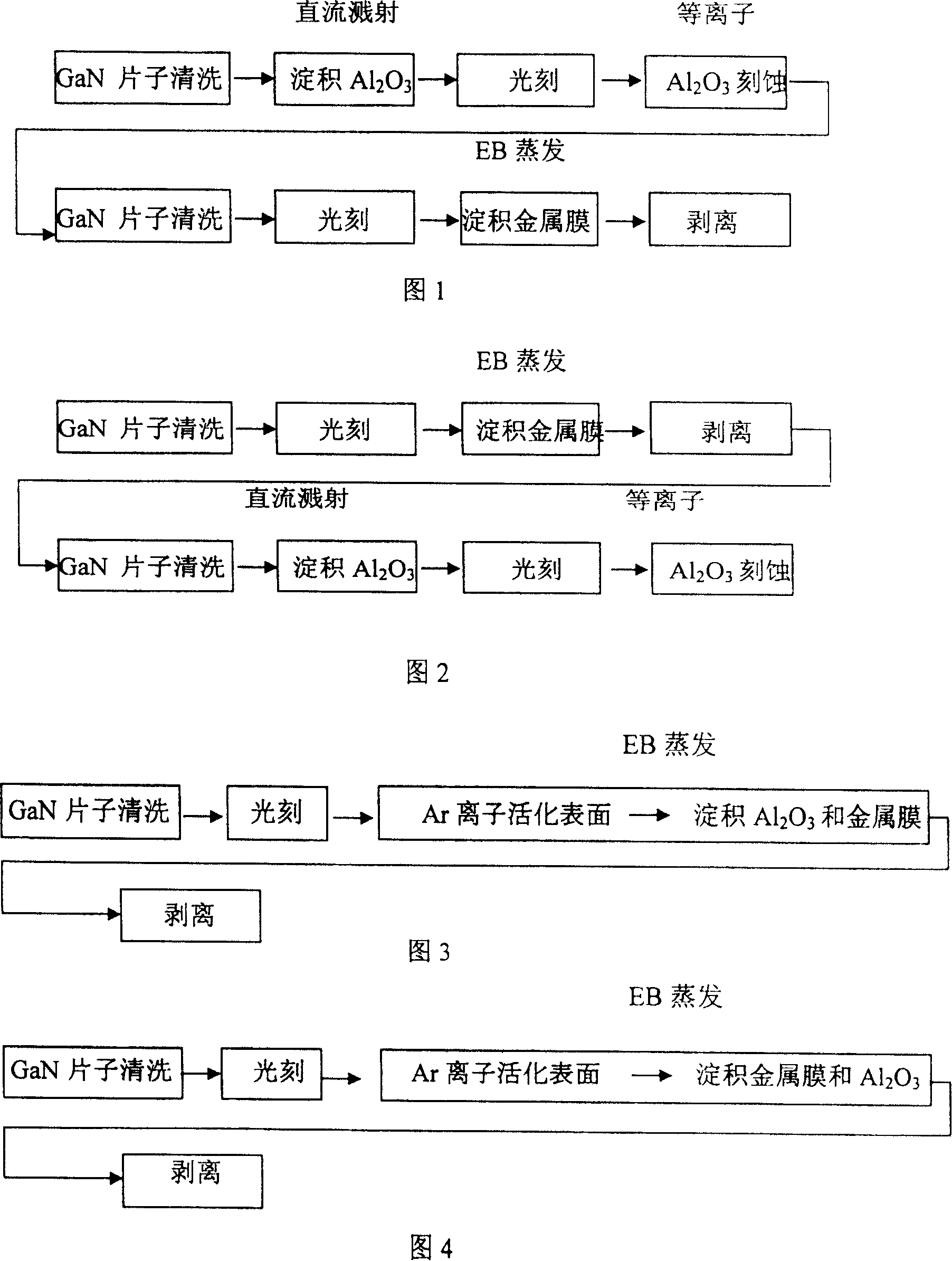 Method of in-situ depositing high dielectric constant Al2O3 and metal film on GaN base compound material