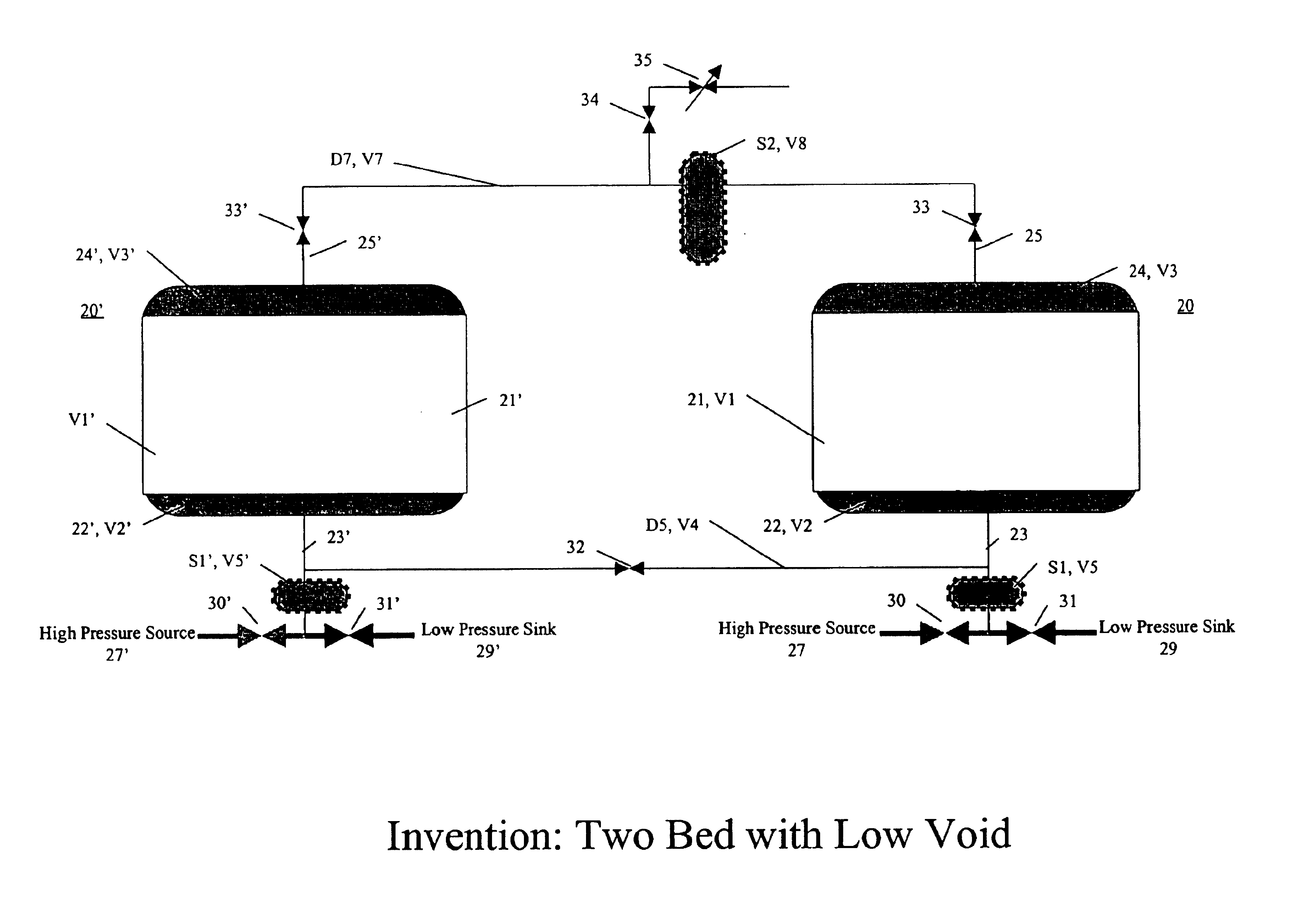 Low void adsorption systems and uses thereof