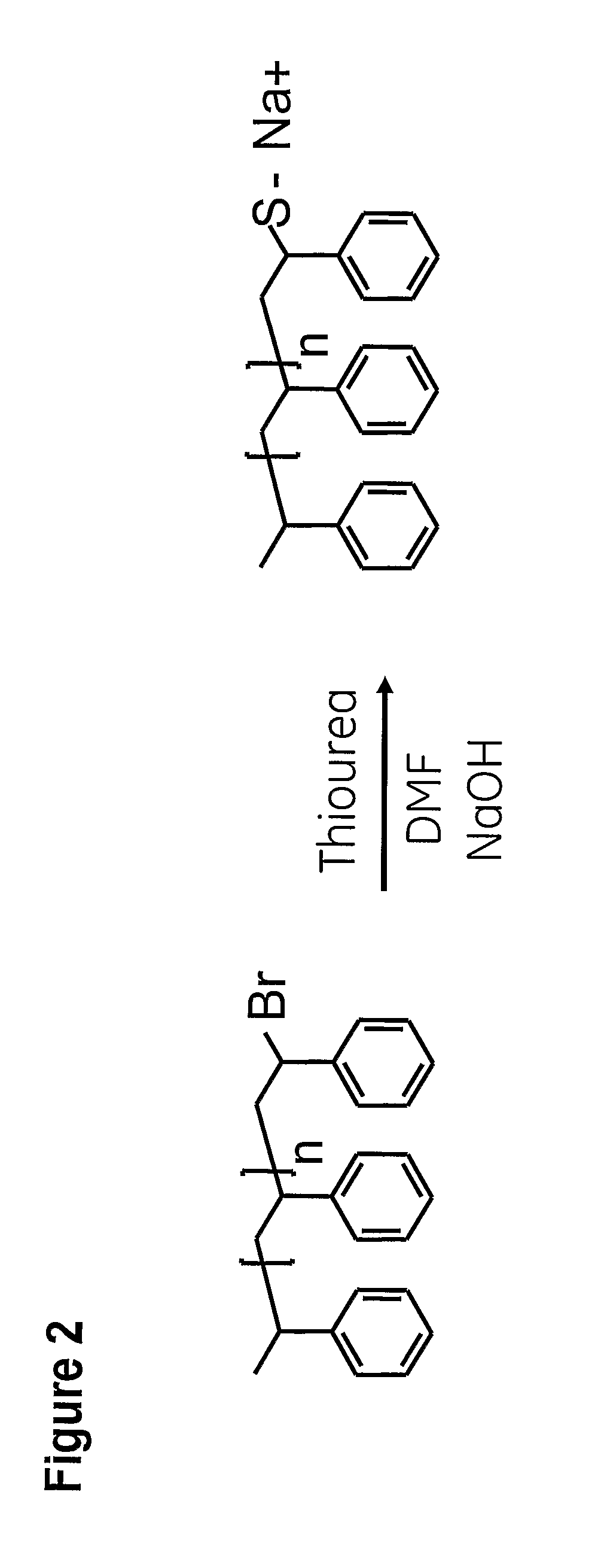 Method of preparing a separation matrix