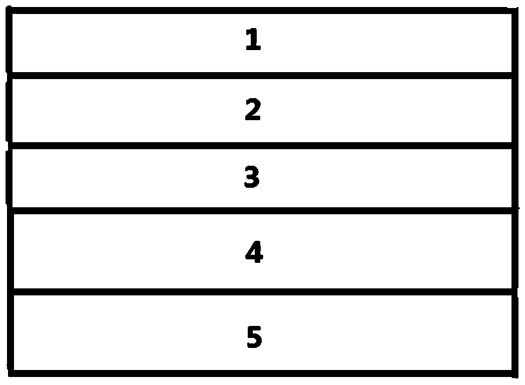 Black light shielding adhesive tape and preparation method thereof