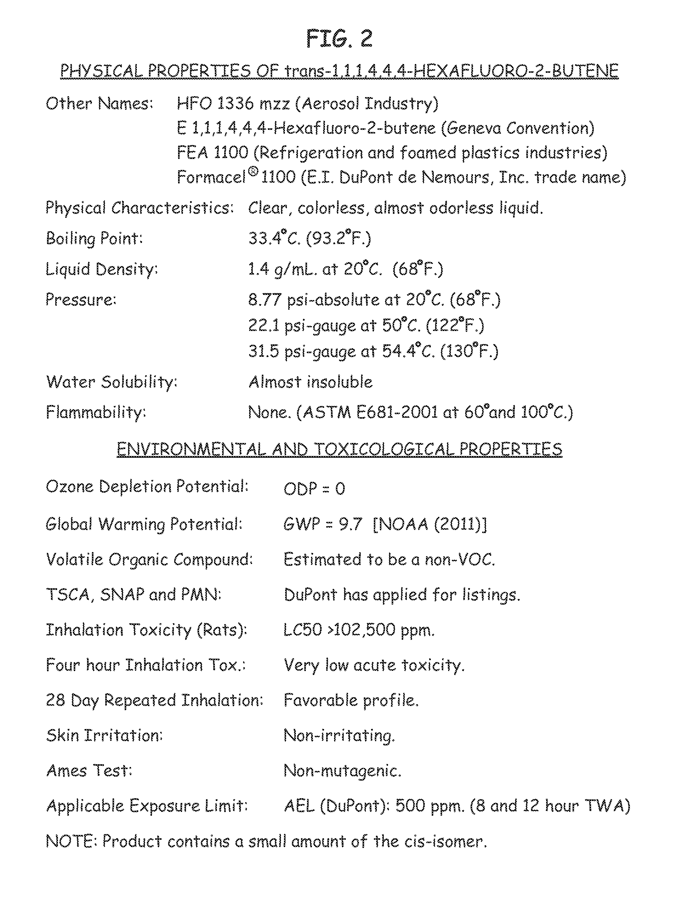 Compositions For Totally Non-Flammable Aerosol Dusters