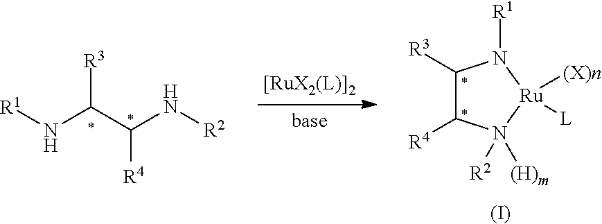 Ruthenium-diamine complex and methods for producing optically active compounds