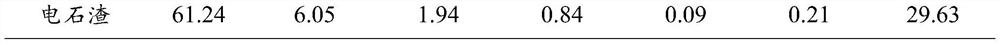 A solid waste-based lightweight thermal insulation concrete 3D printing material and its preparation method