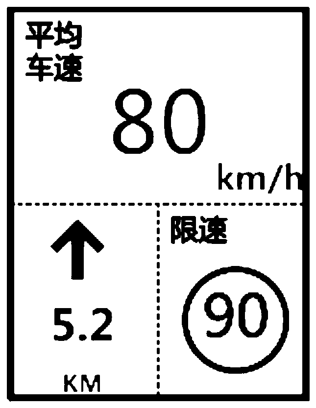 A prompting method and electronic equipment for interval speed measurement