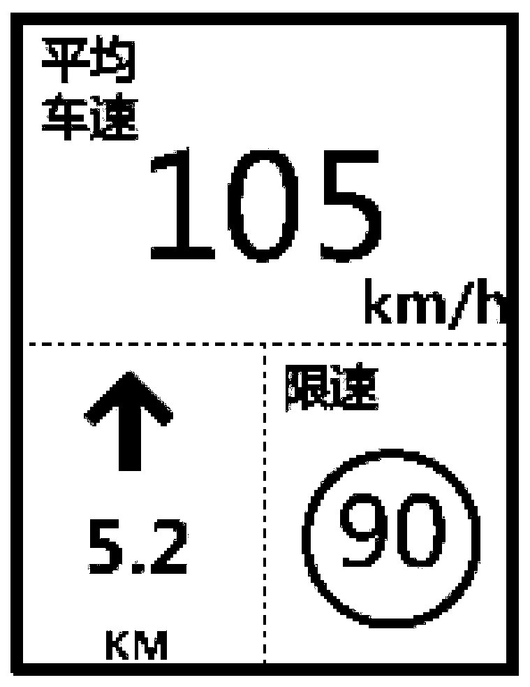 A prompting method and electronic equipment for interval speed measurement