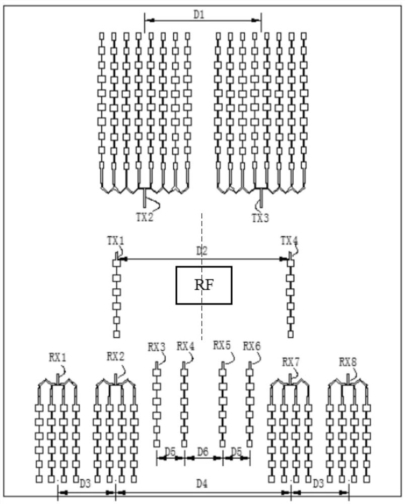 Vehicle-mounted MIMO radar antenna layout structure