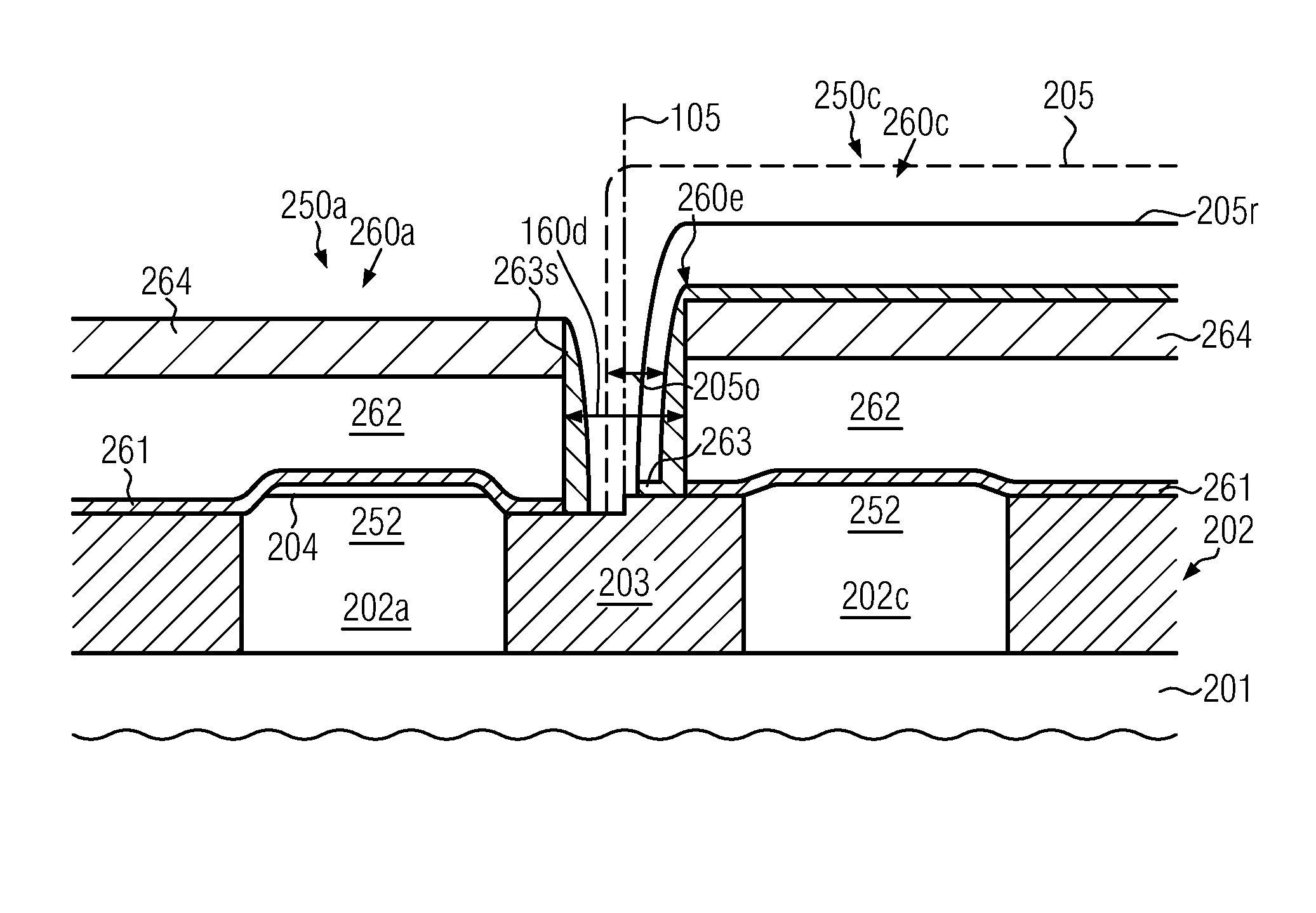 Superior integrity of high-k metal gate stacks by preserving a resist material above end caps of gate electrode structures