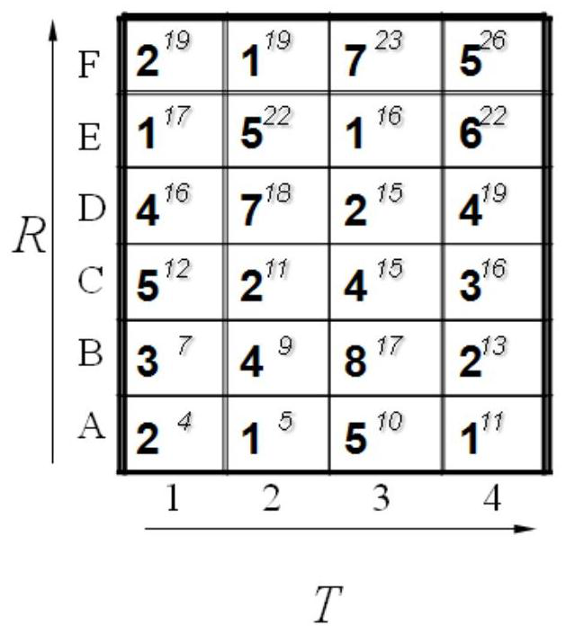 A Method for Similarity Measurement of Spatiotemporal Multivariate Hydrological Time Series