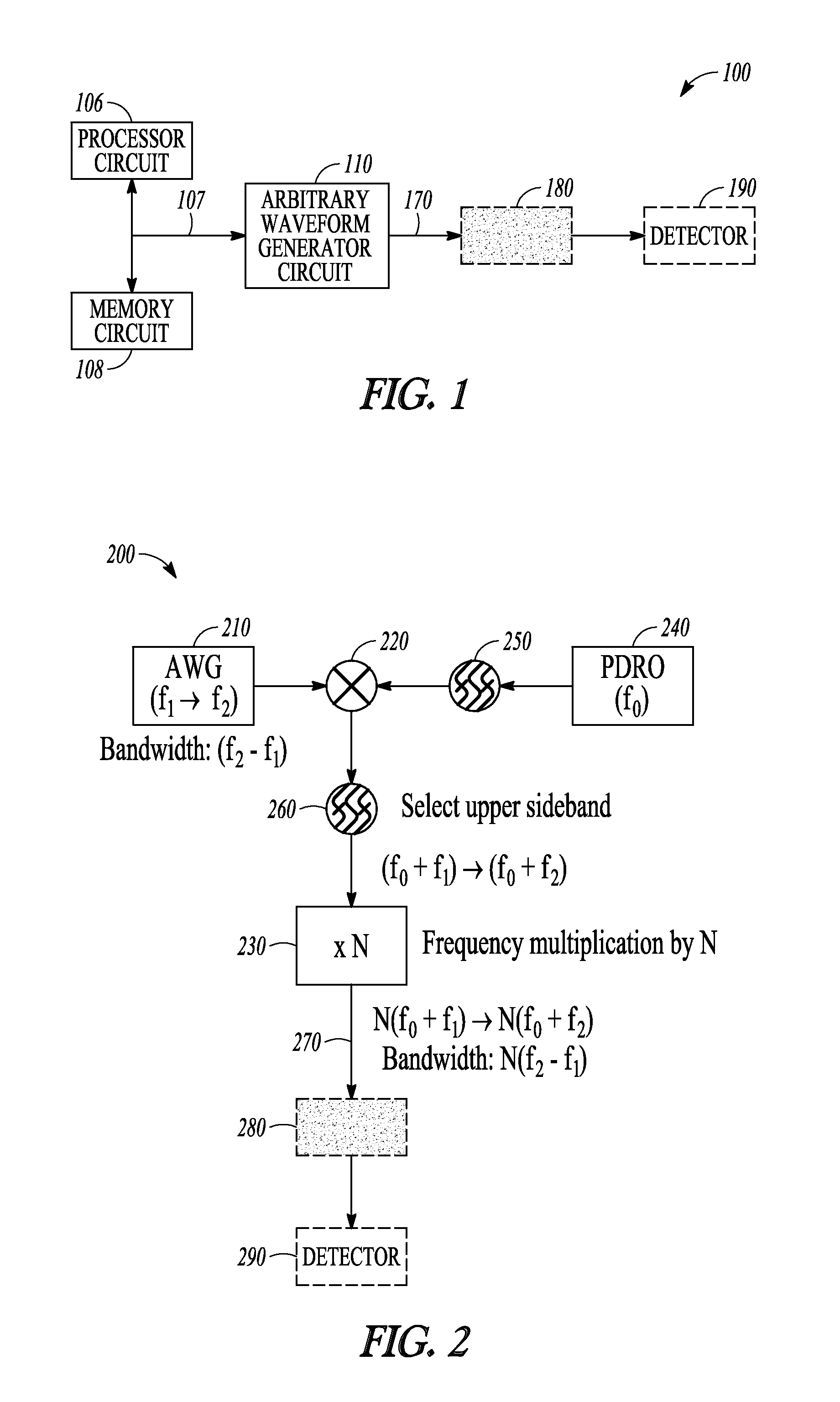 Chirped pulse frequency-domain comb for spectroscopy