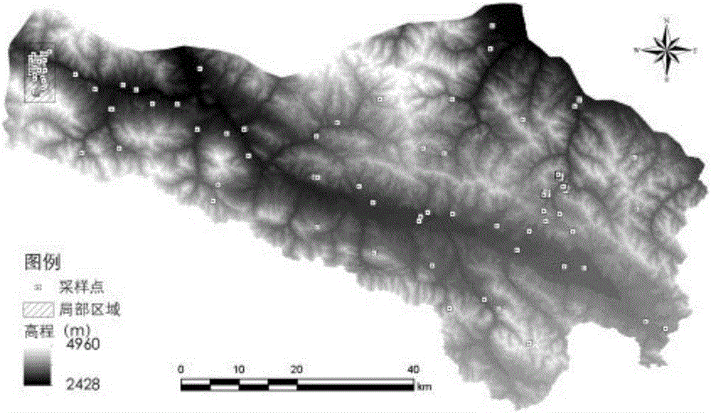 Soil texture particle content predicting method