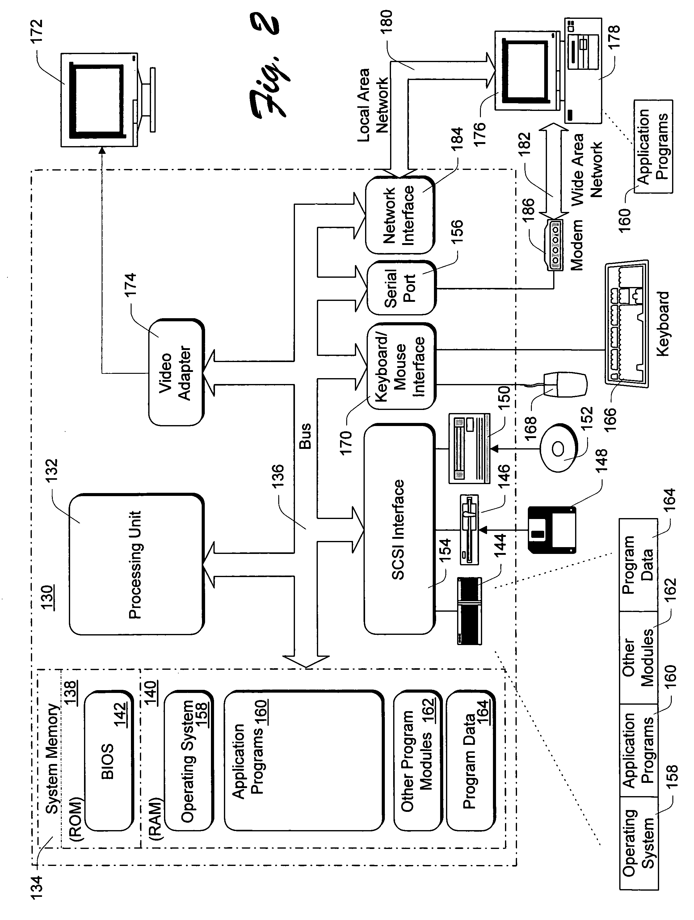 Seamless switching between different playback speeds of time-scale modified data streams