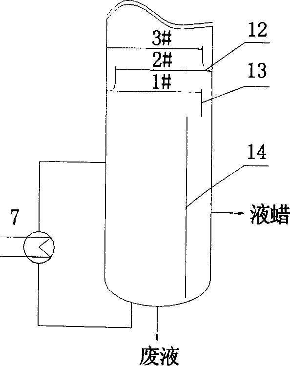 Rectifying tech. and equipment of high purity methanol