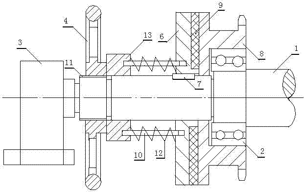 Improved type device for regulating driving force of coating roll