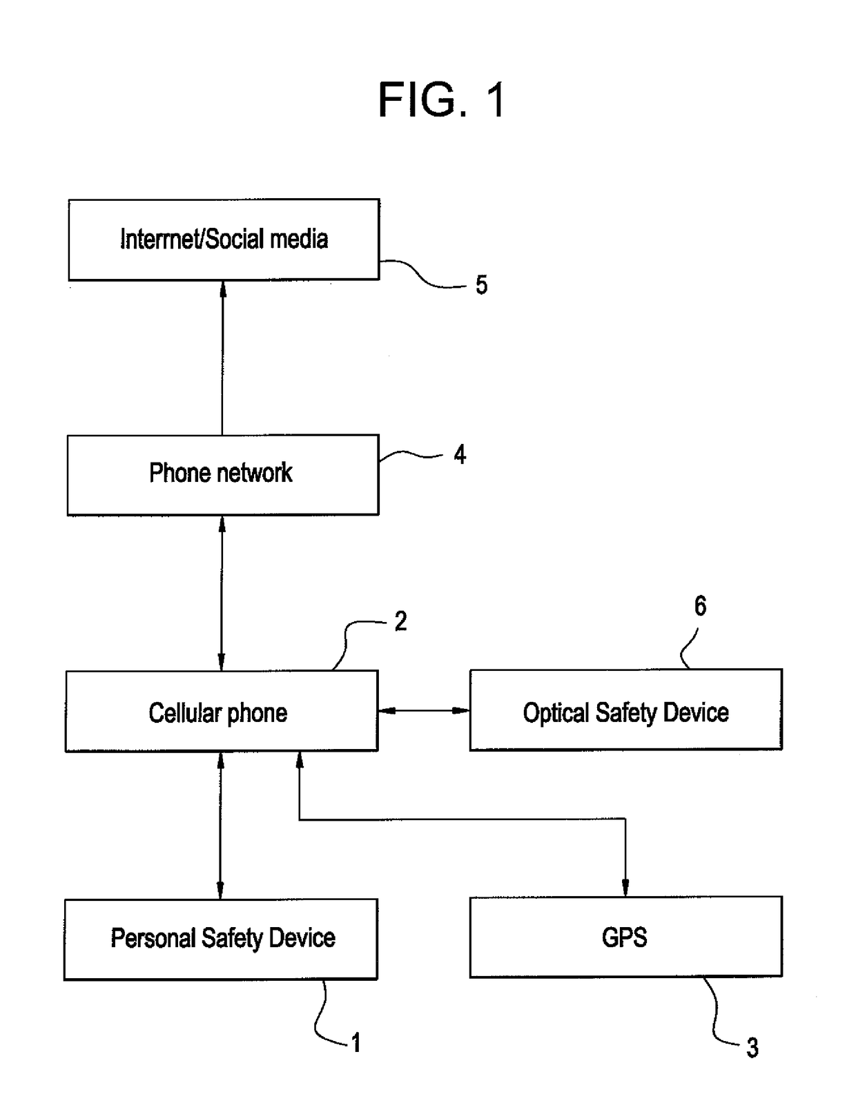 Wireless personal safety device