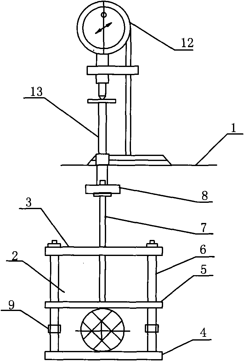 Heat deformation detection instrument