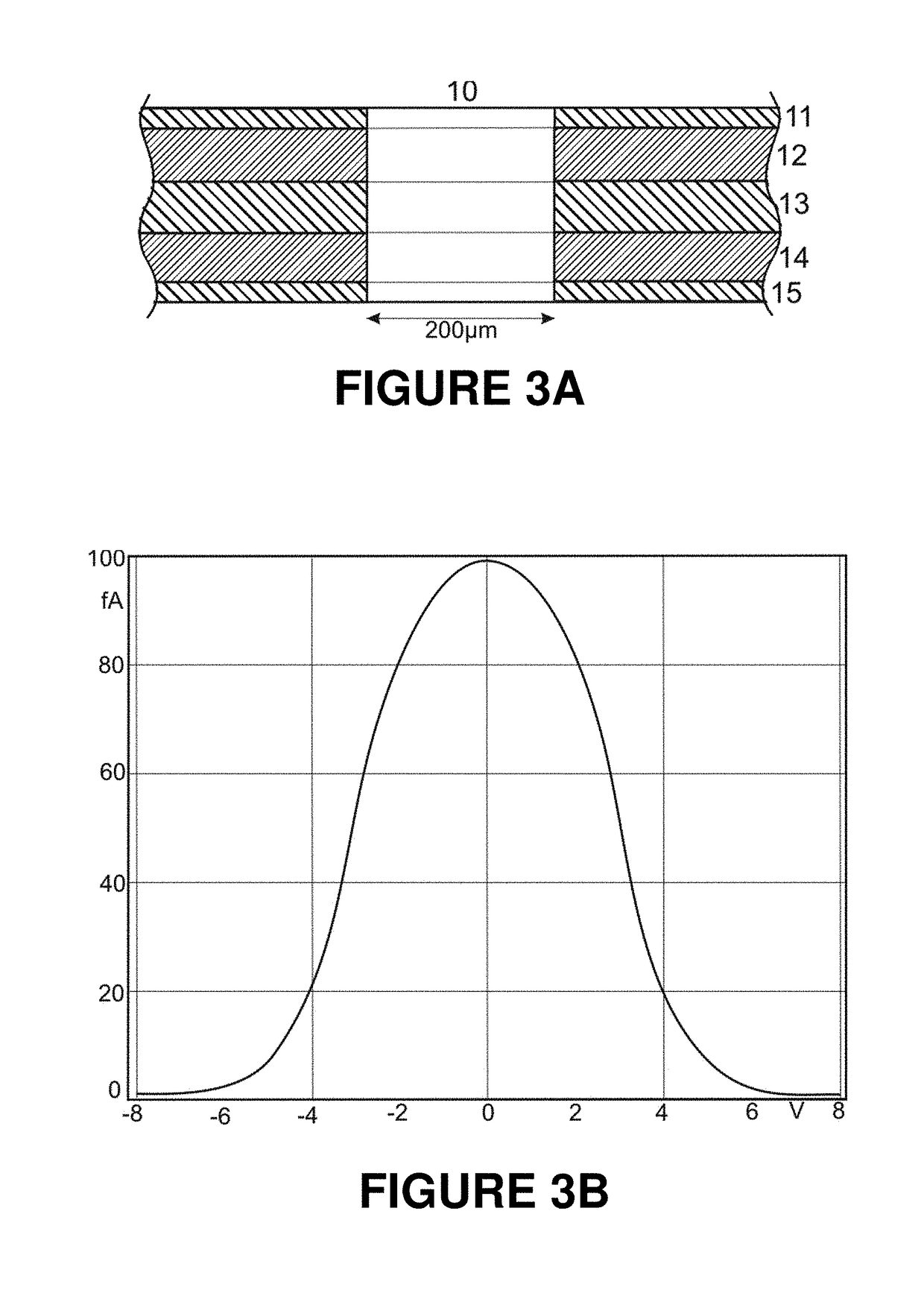 Gating element in ion mobility spectrometers