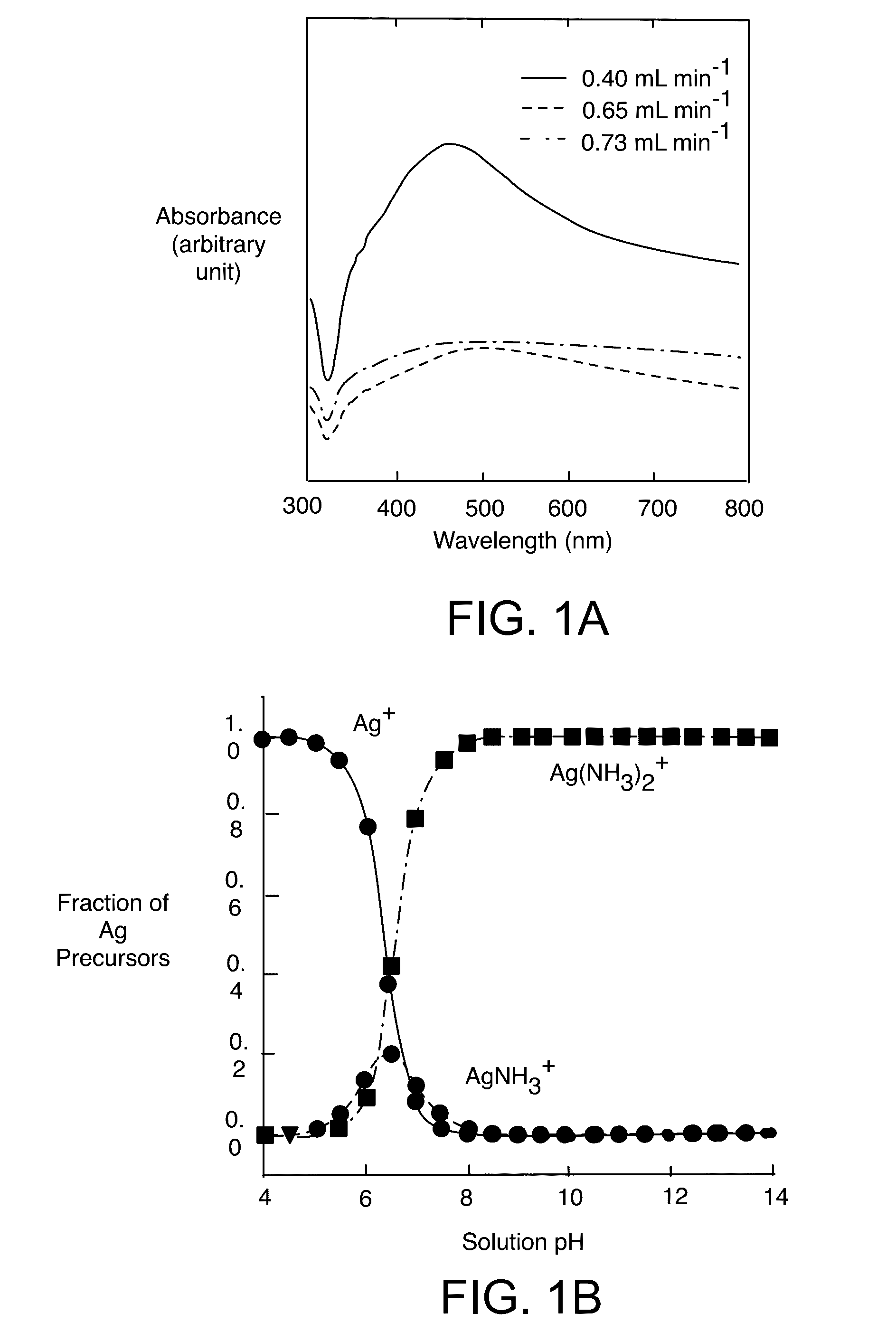 Microreactor-assisted printing of conductive traces with in-situ reactive inks