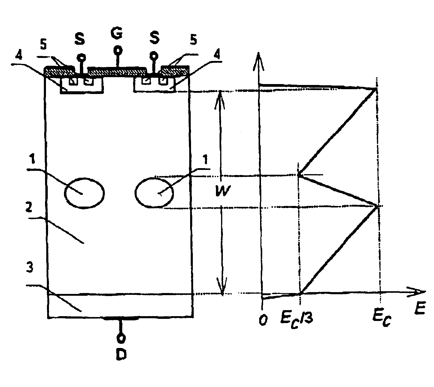 Semiconductor high-voltage devices