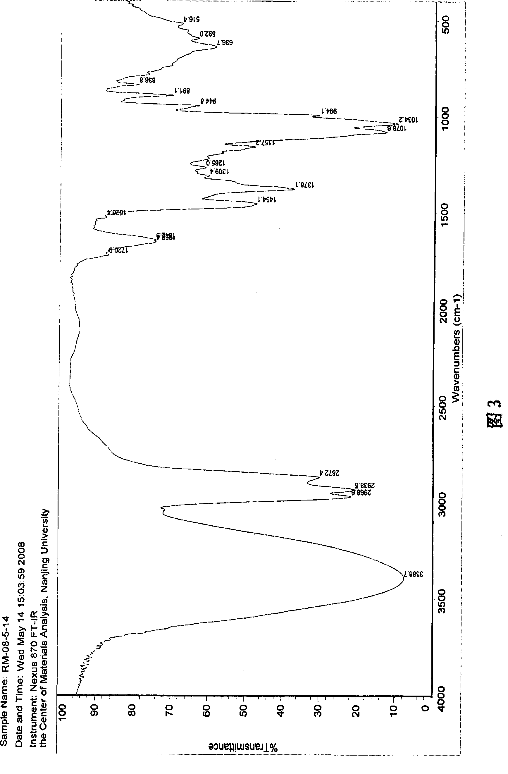 Preparation of 6-O-beta-D- glucosyl-3,6,16,25-tetrahydroxy cycloartane