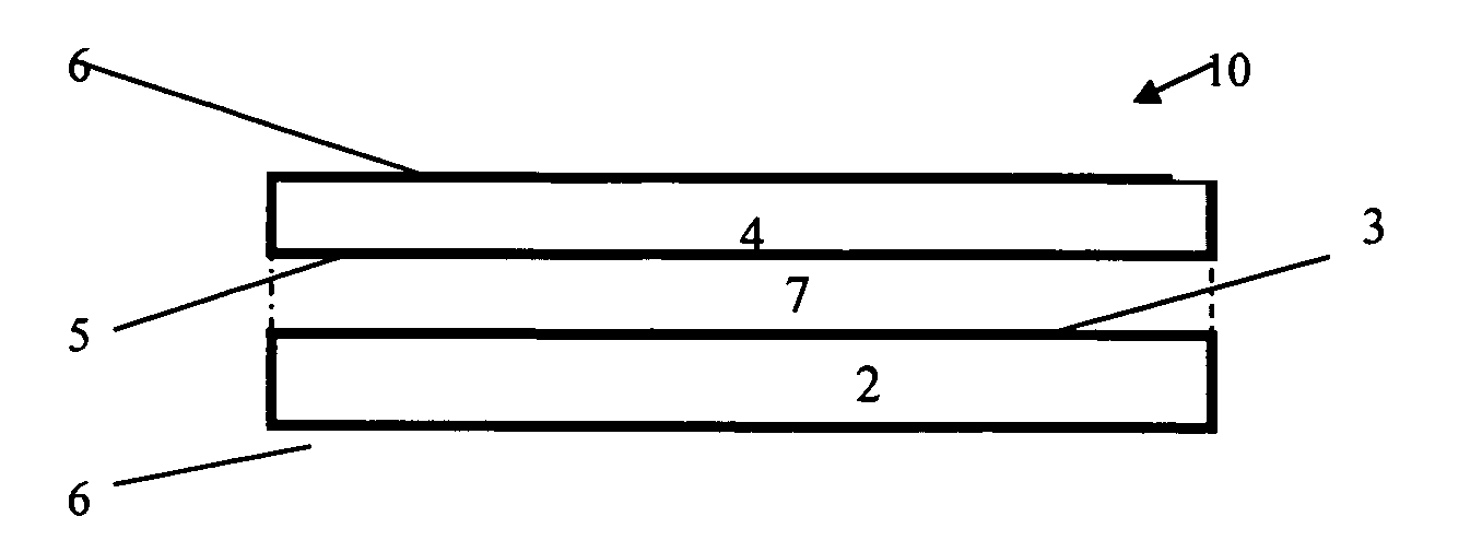 Optical distortion removal