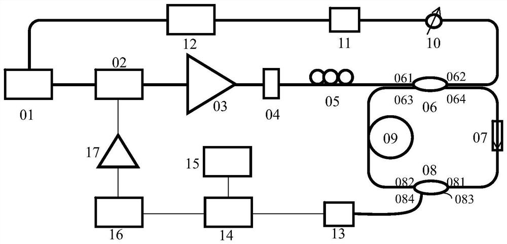 Space-tunable optical frequency comb based on phase modulation and fiber cavity solitons and its generation method