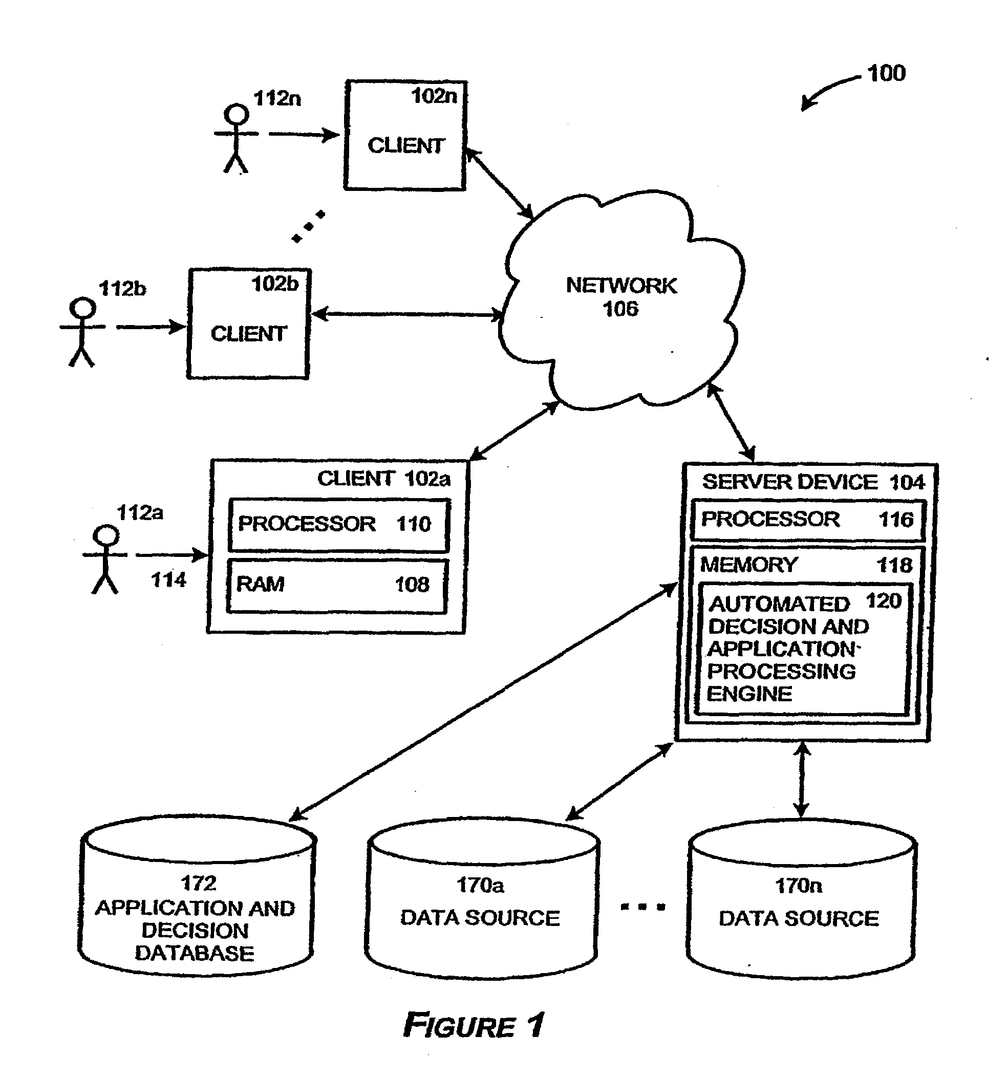 Application processing and decision systems and processes