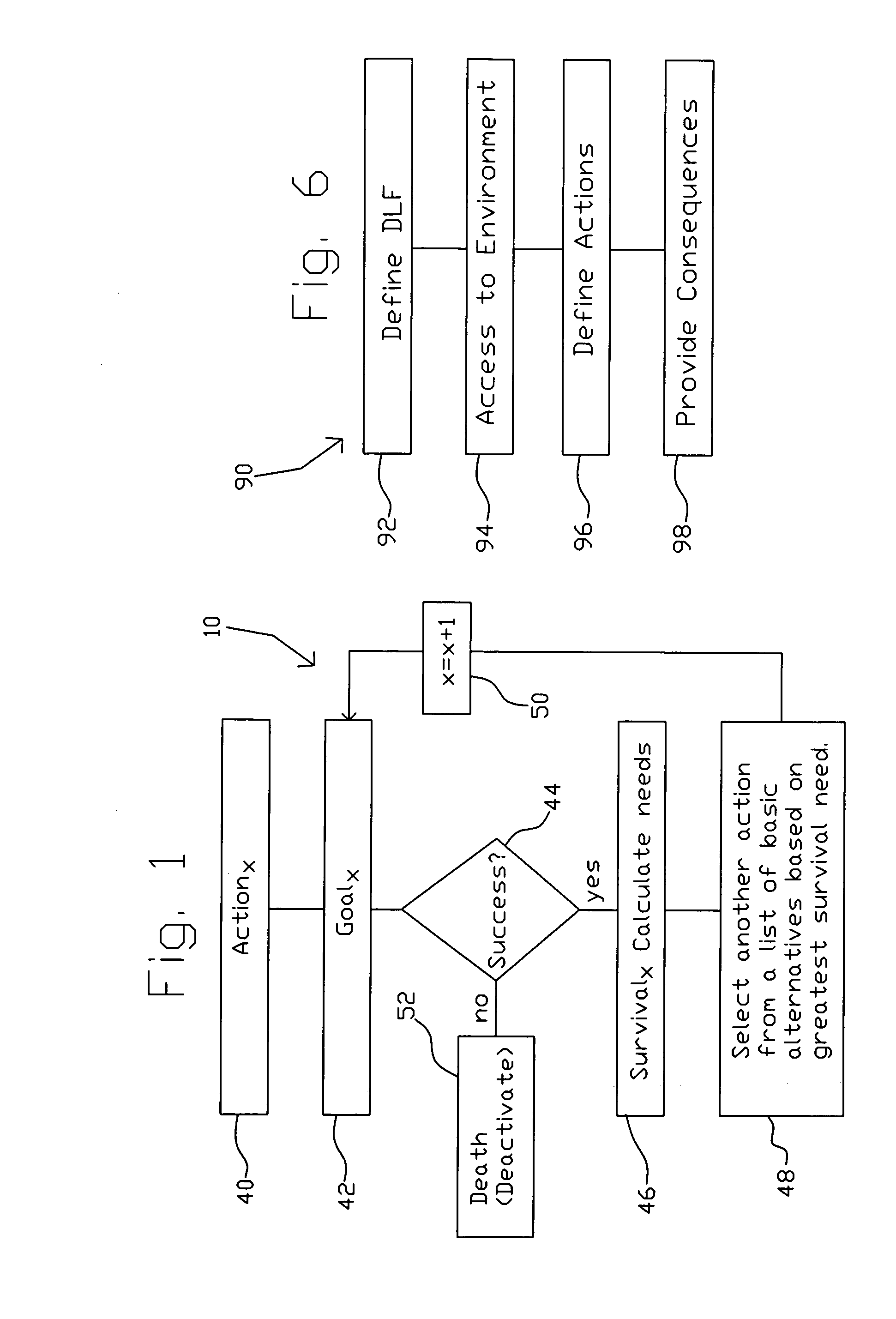 System method for simulating conciousness