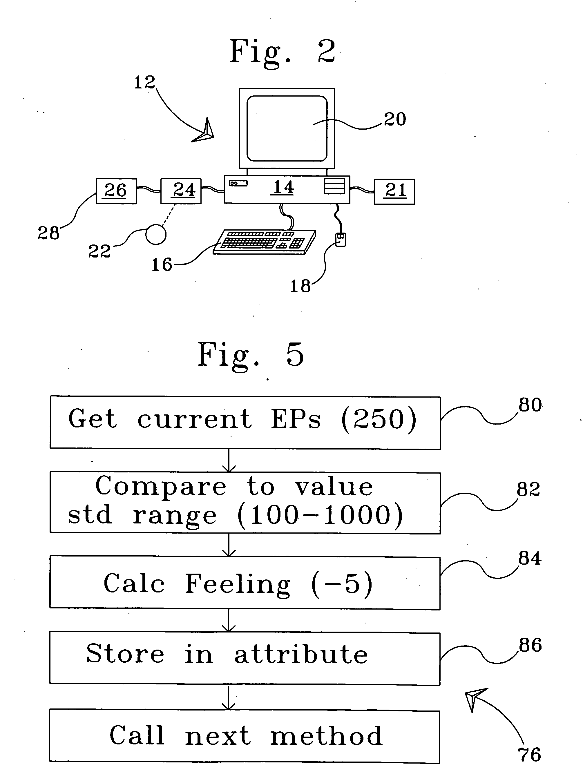 System method for simulating conciousness