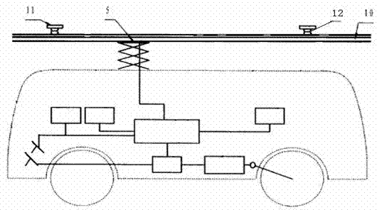 Intelligent current receiving system