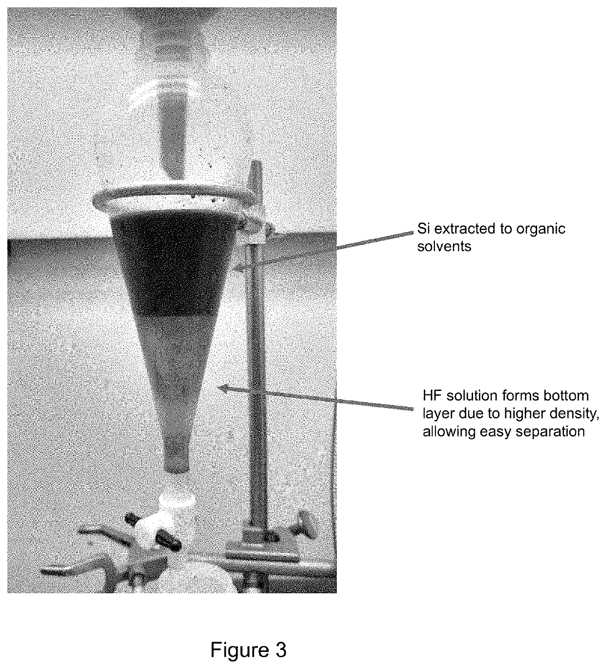 Method to control the etching rate of materials