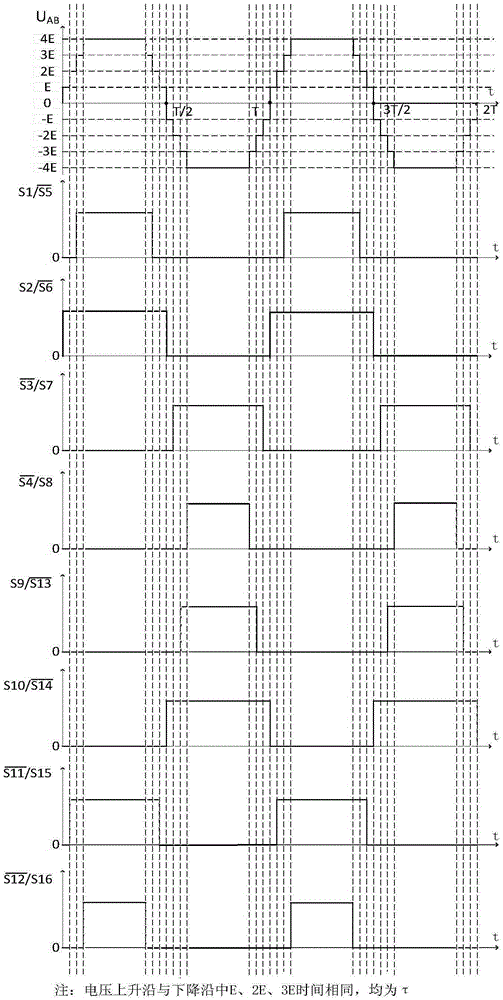 Electric source five-level transmission circuit employing transient electromagnetic method