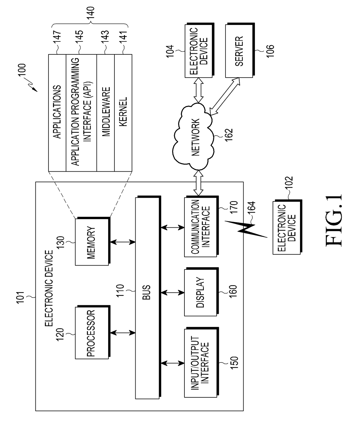 Electronic device and method for displaying screen by the same