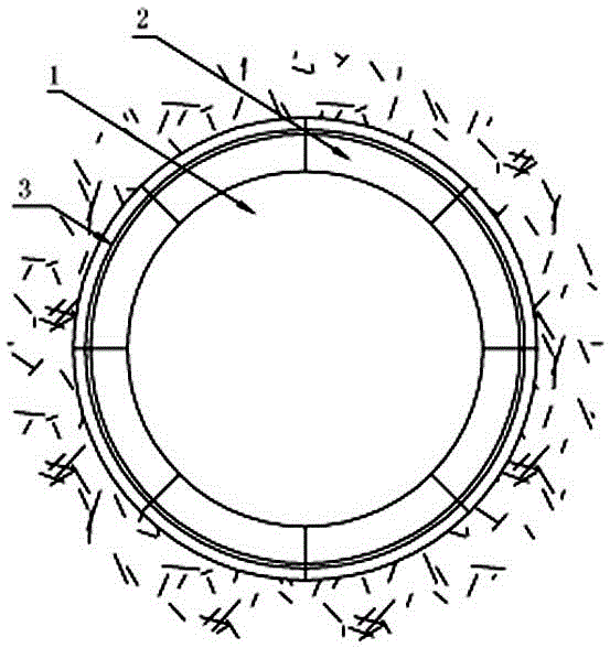 Water-stopping method for the contact part between shield segment and cast-in-place concrete