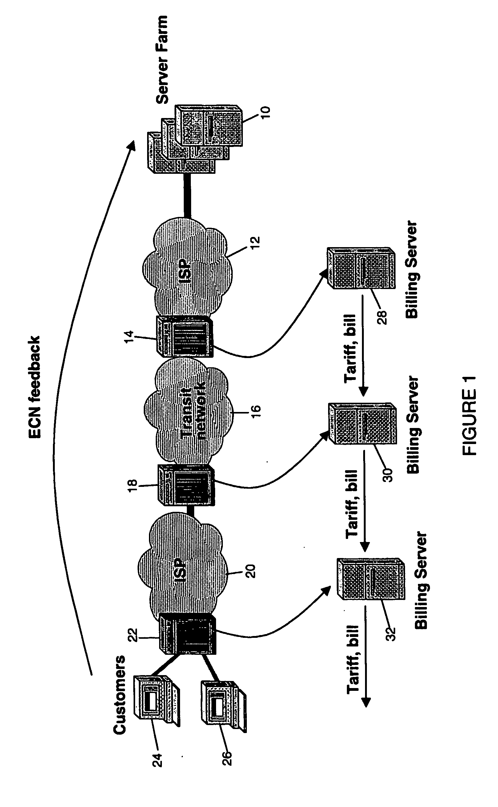 Inter-domain congestion charging