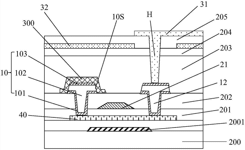 Array substrate, display panel and display device