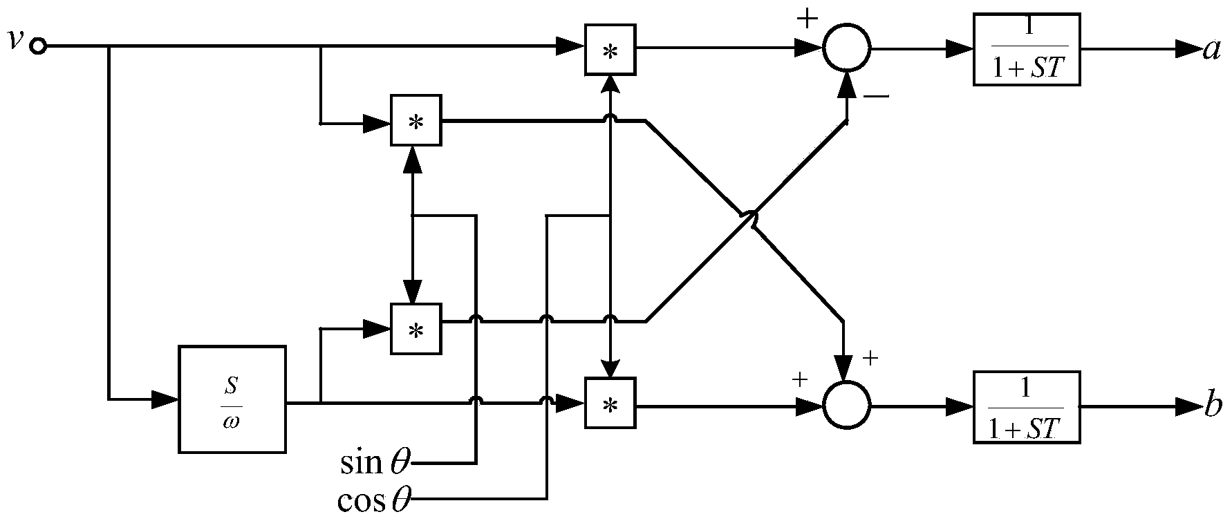 Method for defending periodic commutation failures of one-tower double-circuit DC transmission system