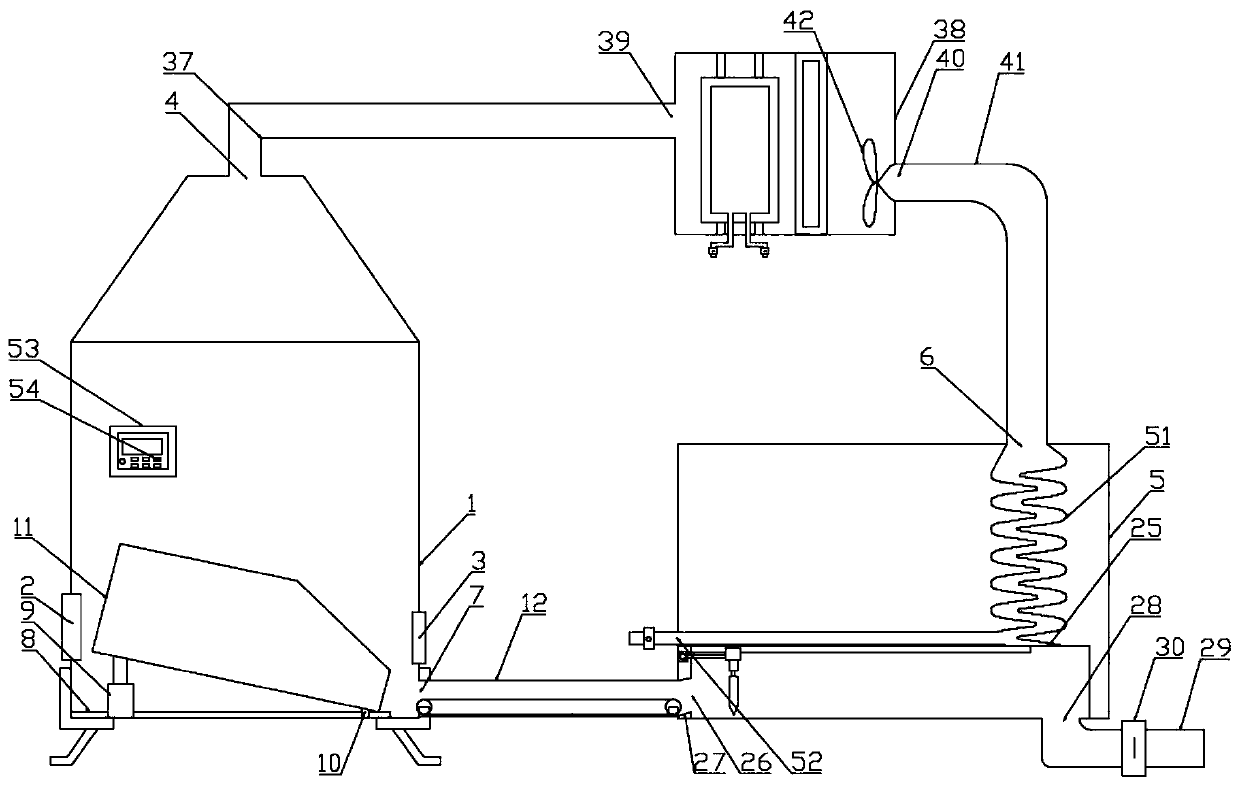 Sludge incineration heat collection and recycling device