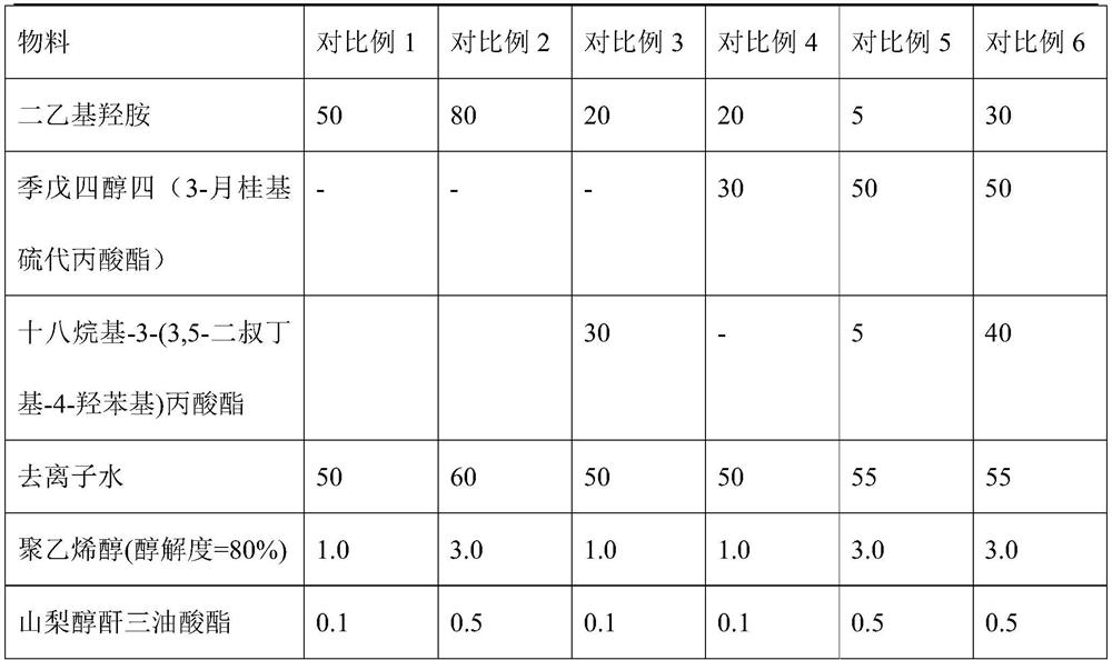 Vinyl chloride polymerization terminator, its preparation method and application