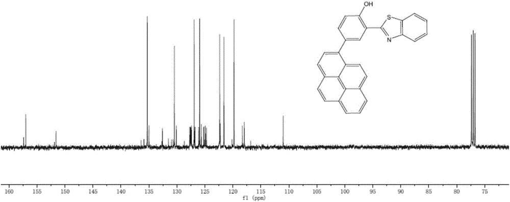 2-(2'-hydroxyphenyl) benzoxazole compound containing substituent at 4-site and preparation method and application thereof