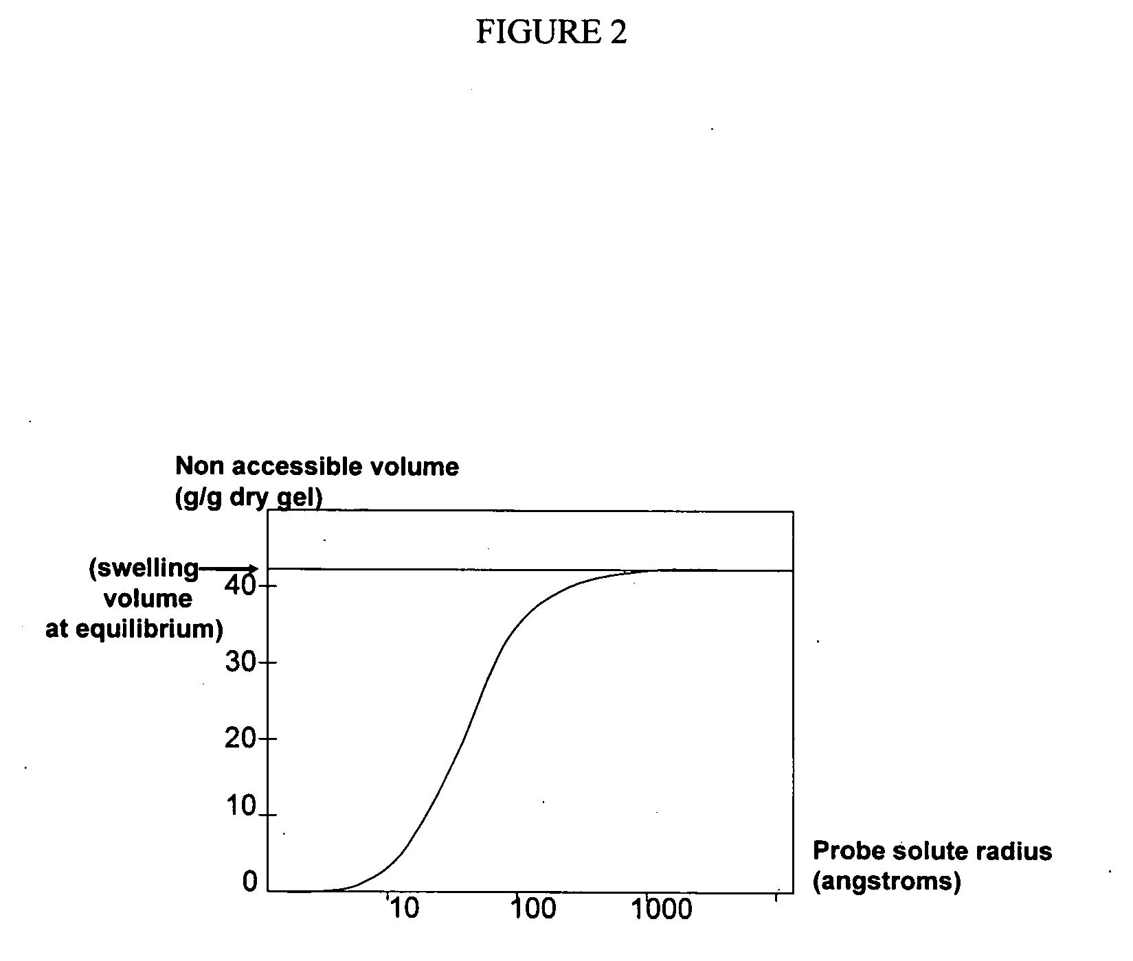 Anion-binding polymers and uses thereof