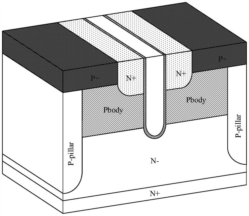 Fin-type super junction power semiconductor transistor and preparation method thereof