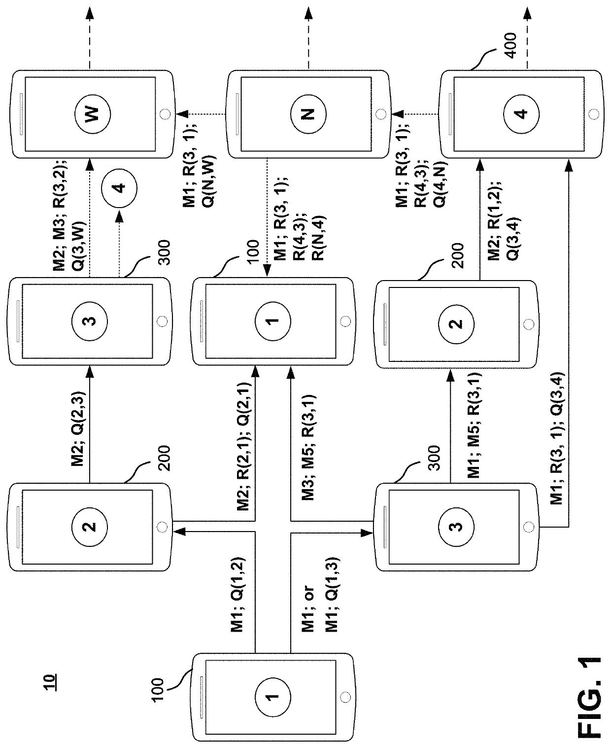 Social medium, user interface, and method for providing instant feedback of reviewer's reactions and emotional responses