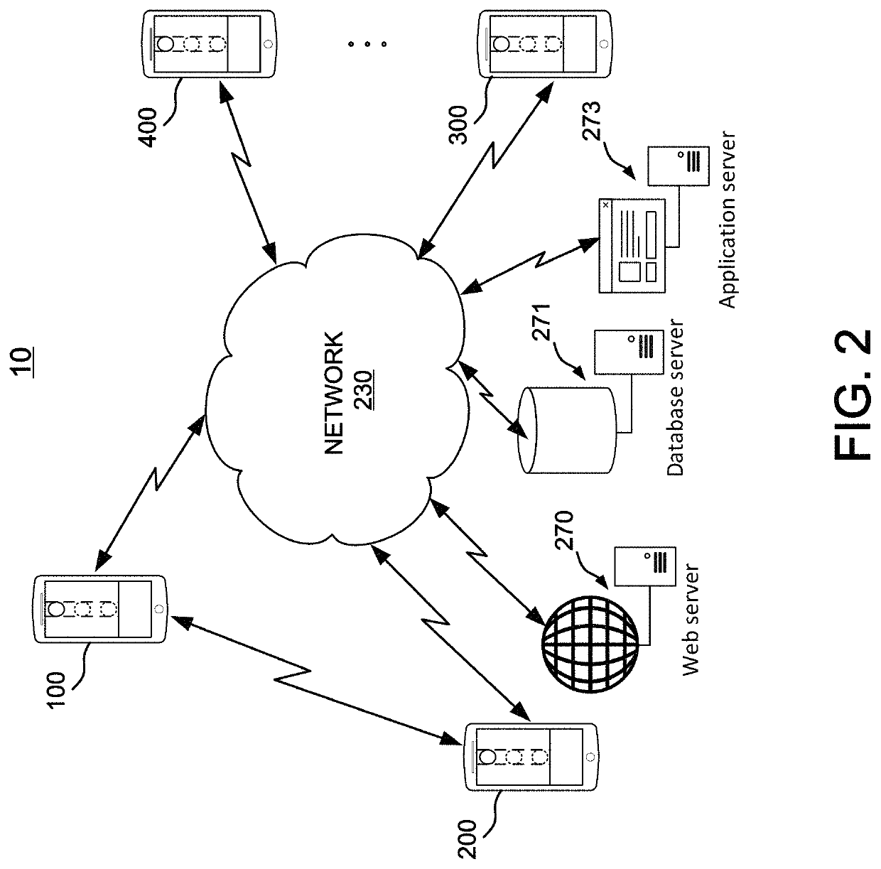 Social medium, user interface, and method for providing instant feedback of reviewer's reactions and emotional responses