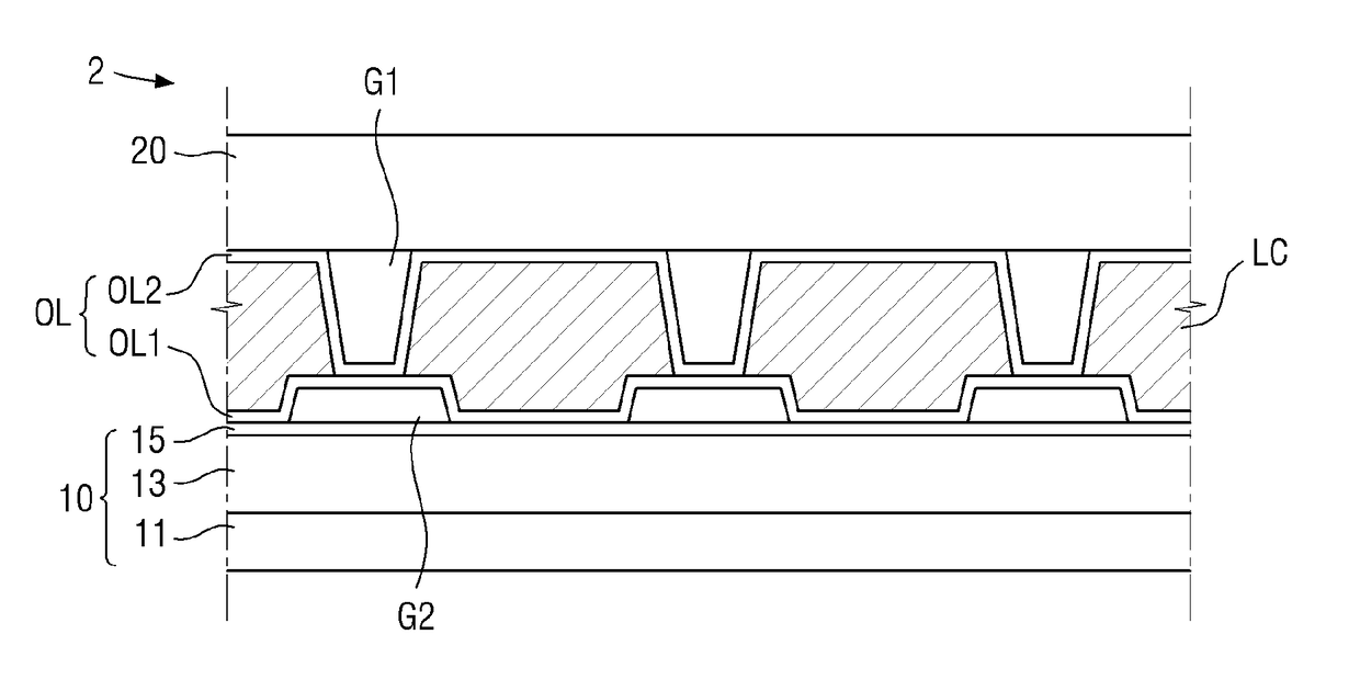 Display device